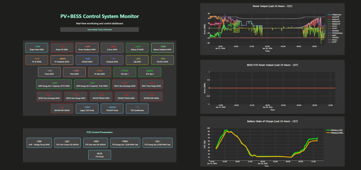 Control System